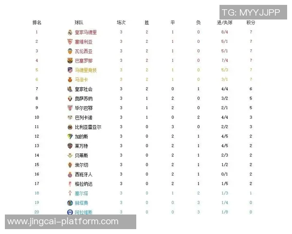 马竞狂胜曼联五球大捷乌龙球成比赛转折点战术解析