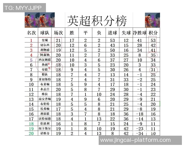 英超精彩对决那不勒斯逆转阿森纳全场沸腾战报解析